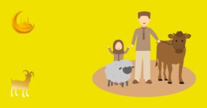 200 Heartfelt Eid Ul Adha Wishes In English For All